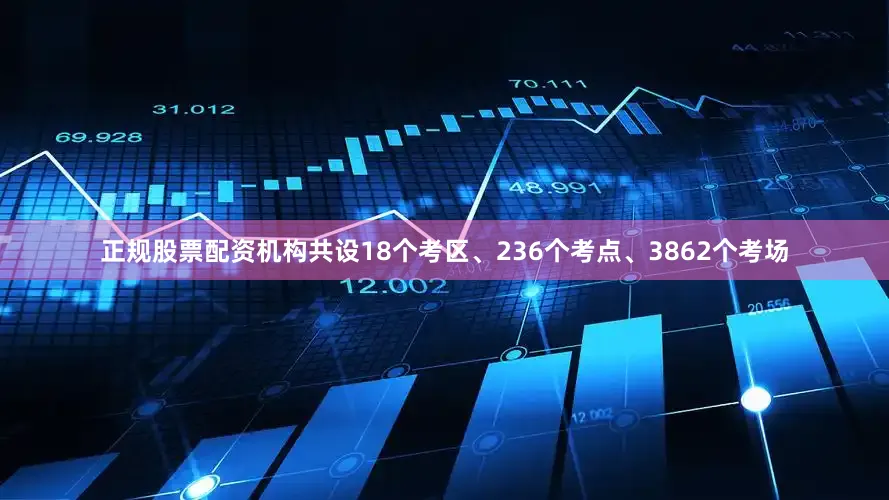 正规股票配资机构共设18个考区、236个考点、3862个考场